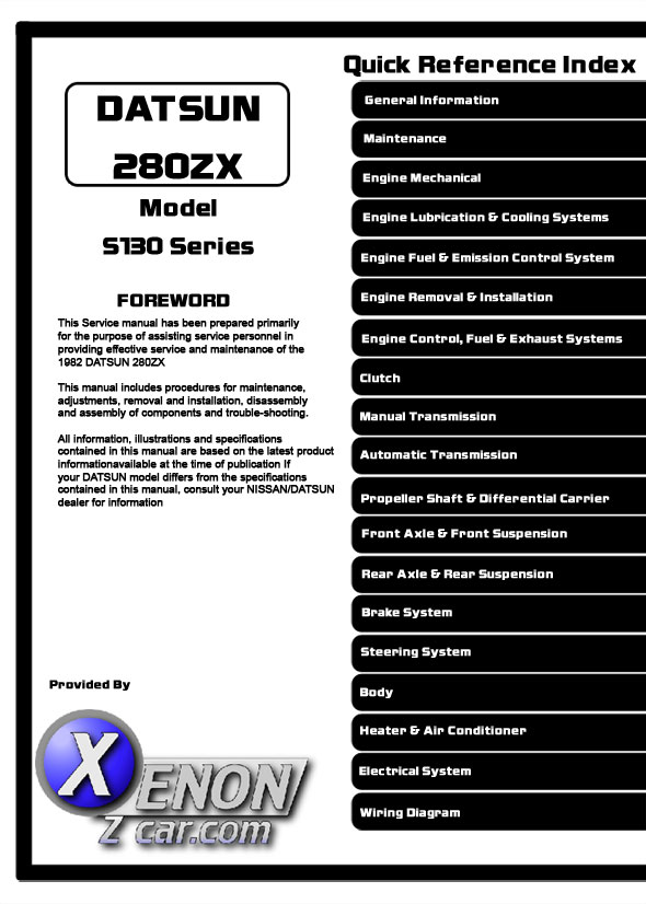 1982 FSM Index