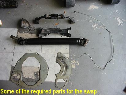 Manual Swap Parts Needed